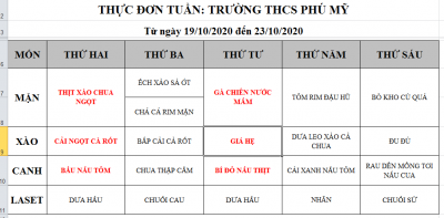 Thực đơn bán trú tuần 7