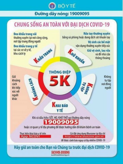 100 câu hỏi và đáp án phòng chống Covid-19