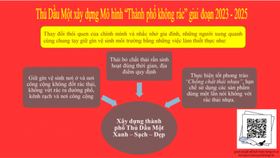Thủ Dầu Một xây dựng mô hình thành phố không rác, giai đoạn 2023 - 2025