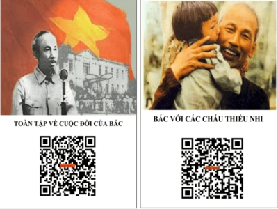 Tích hợp tư tưởng Hồ Chí Minh về gia đình và giáo dục gia đình thông qua dạy học môn Hoạt động trải nghiệm, chủ đề 4 “góp phần chăm lo hạnh phúc và phát triển kinh tế gia đình”.