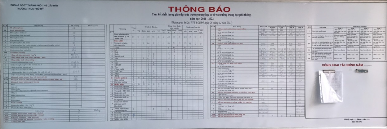 Thông tin ba công khai