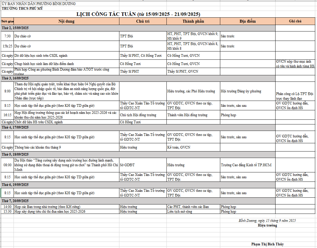 Tuần 2 (15/09/2025 đến 21/09/2025)