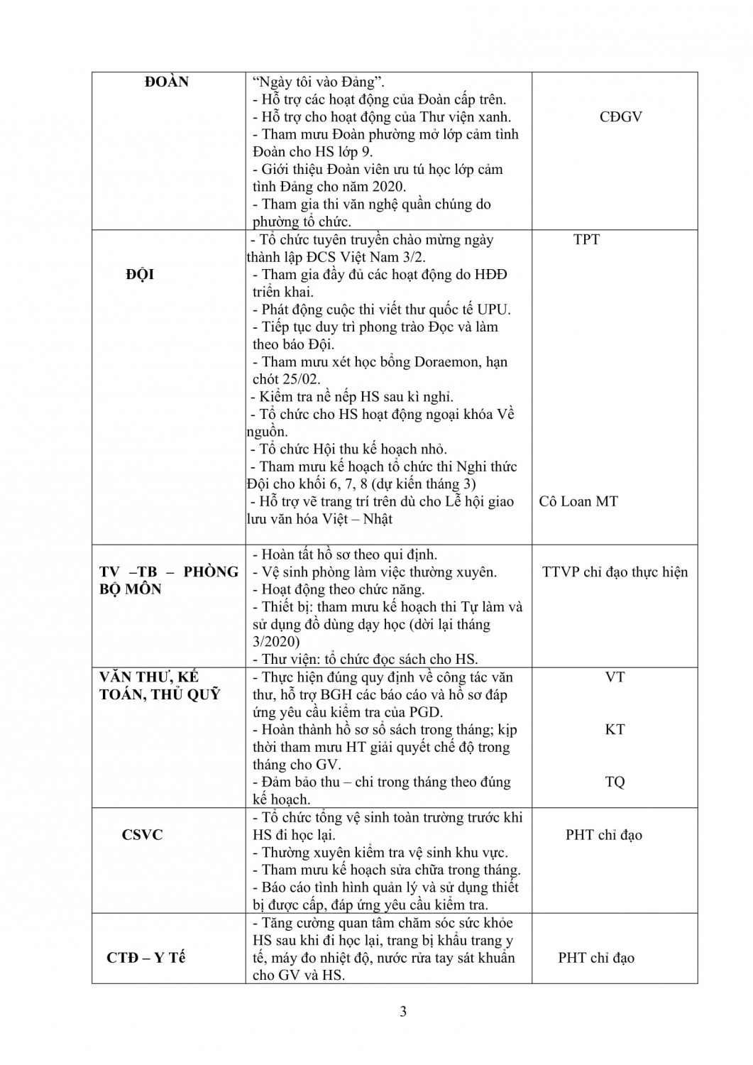KẾ HOẠCH THÁNG 2 2020 3