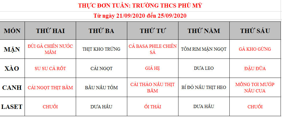 thuc on 21