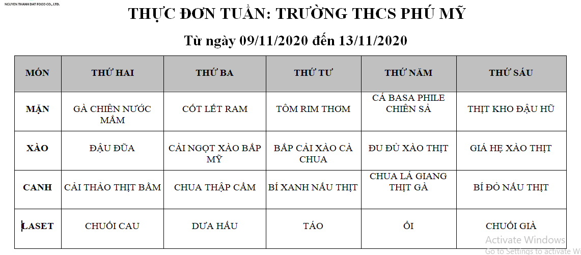 Thực đơn bán trú từ ngày 09.11 đến 13.11.2020