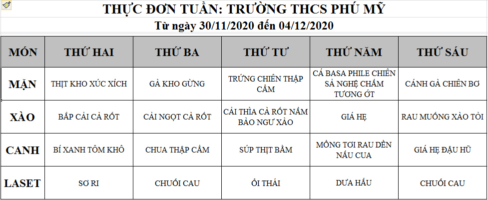 Thực đơn bán trú tuần 13
