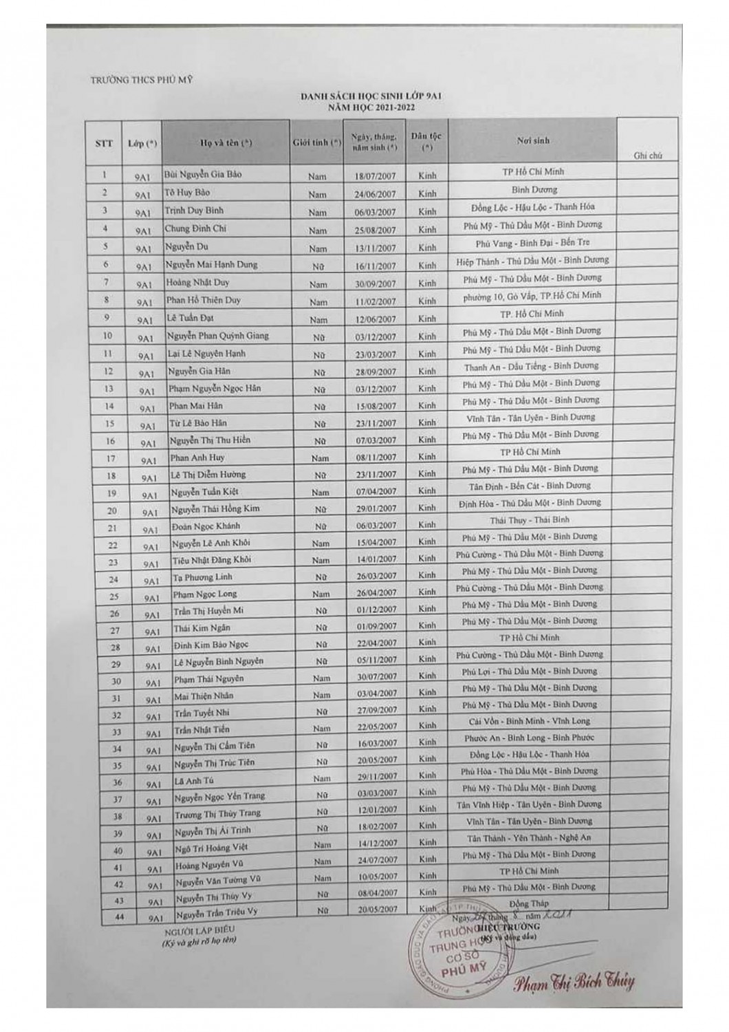 FILE 20210824 172156 Ds khối 9 năm học 2021 2022 01