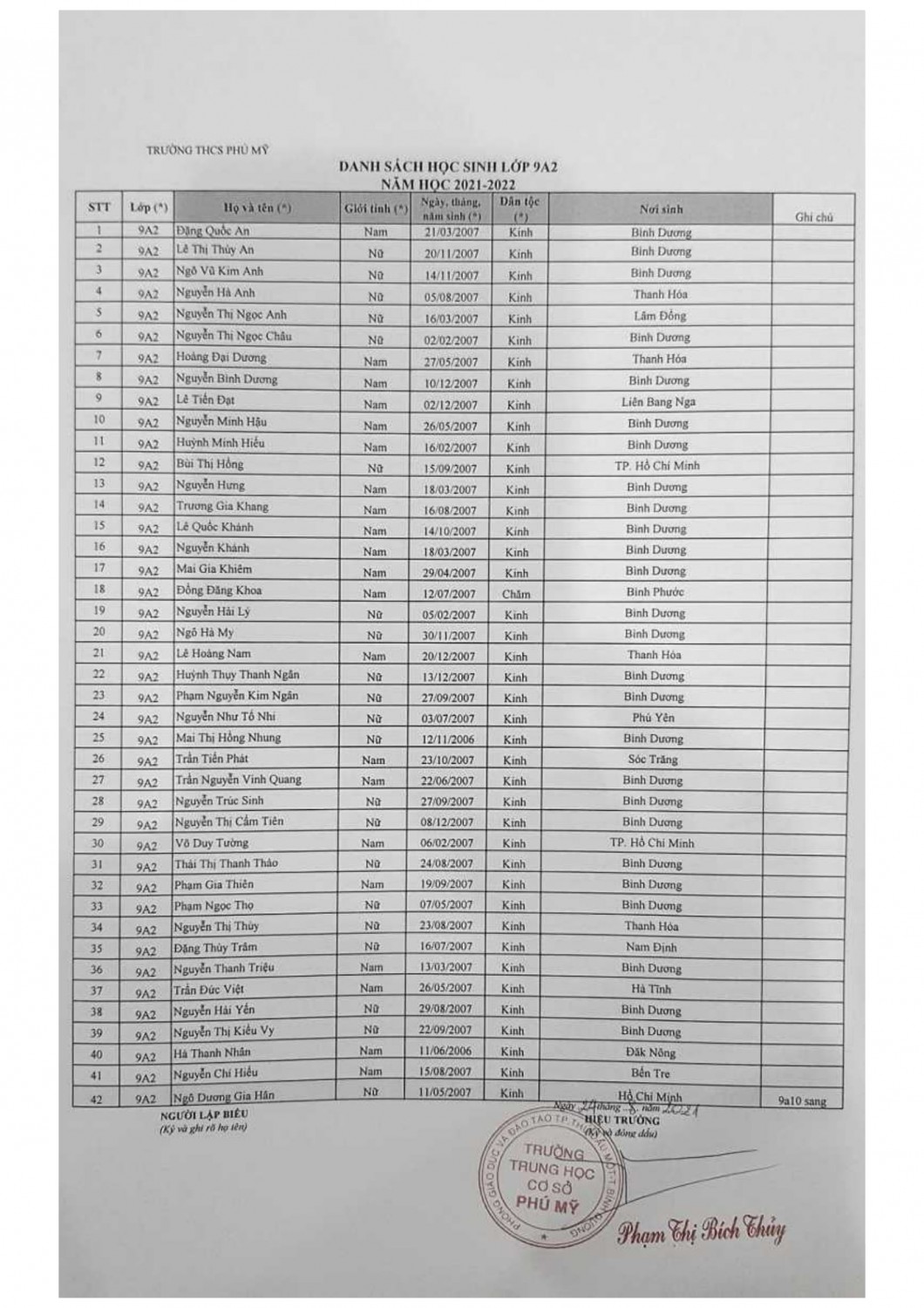 FILE 20210824 172156 Ds khối 9 năm học 2021 2022 02