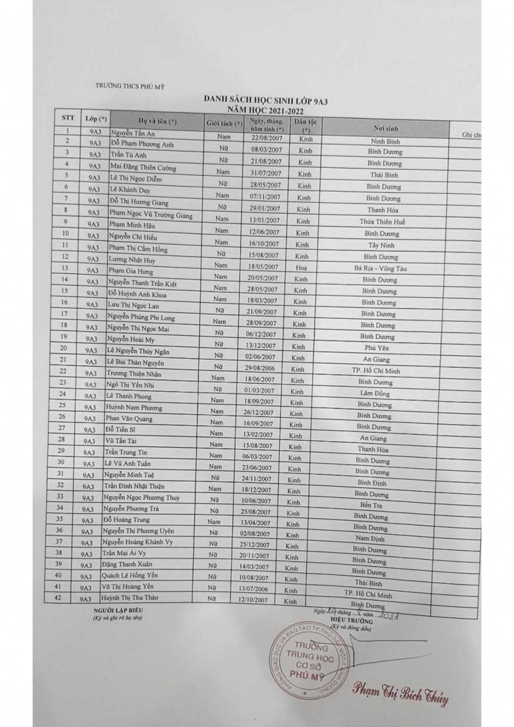 FILE 20210824 172156 Ds khối 9 năm học 2021 2022 03