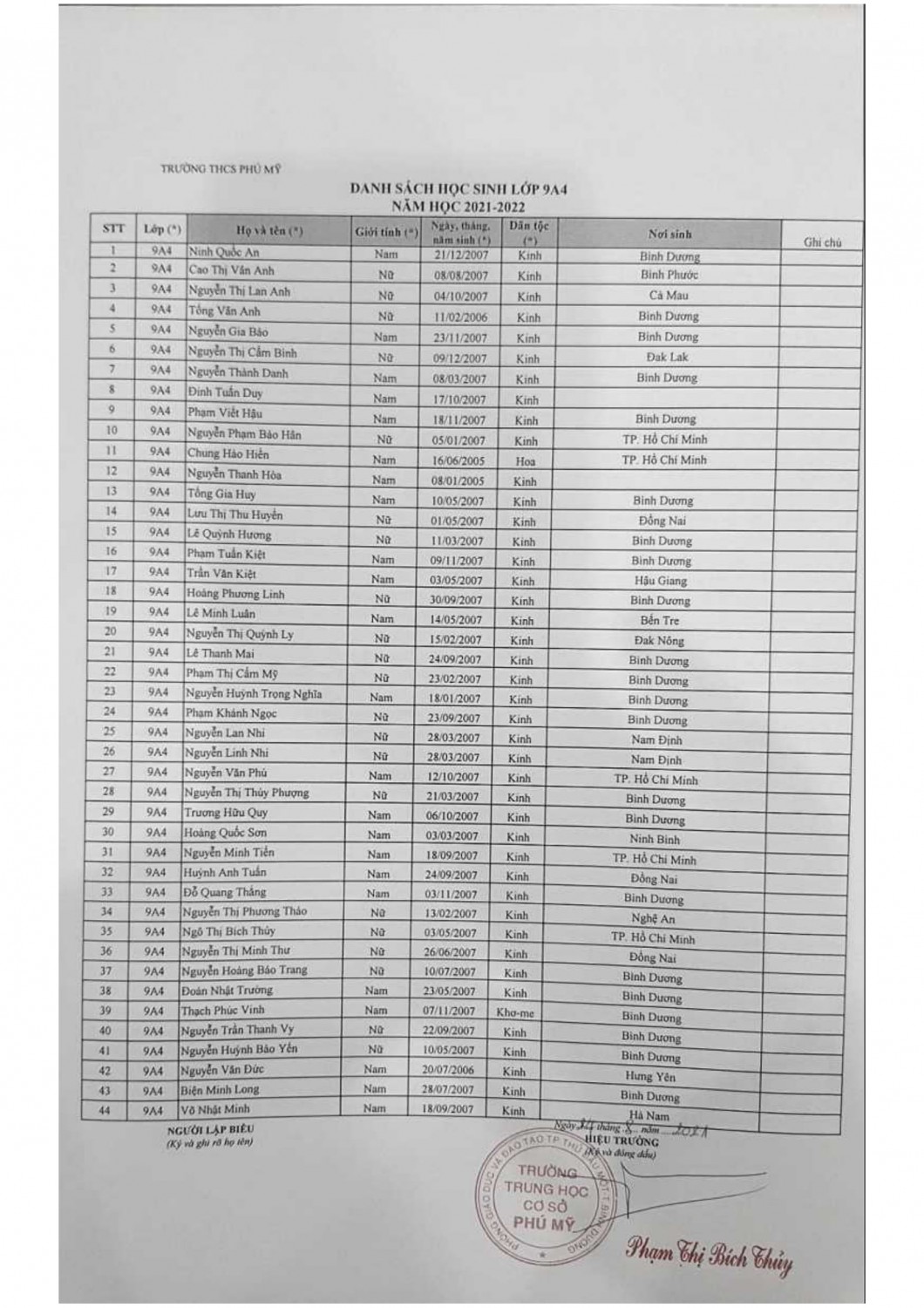 FILE 20210824 172156 Ds khối 9 năm học 2021 2022 04