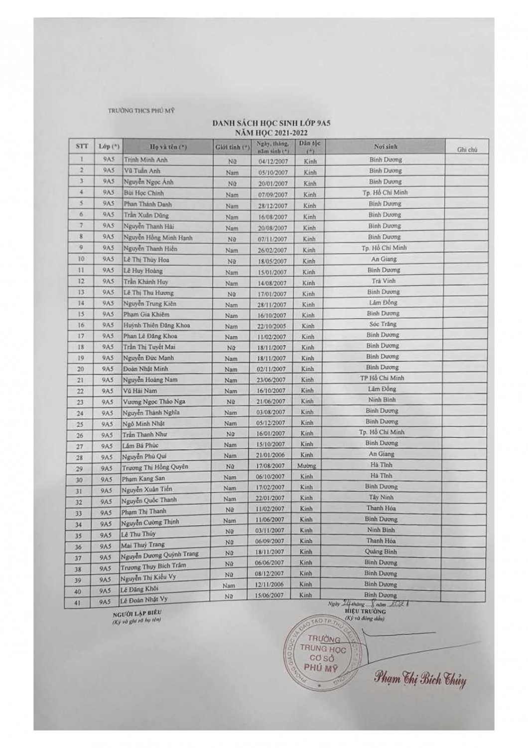 FILE 20210824 172156 Ds khối 9 năm học 2021 2022 05