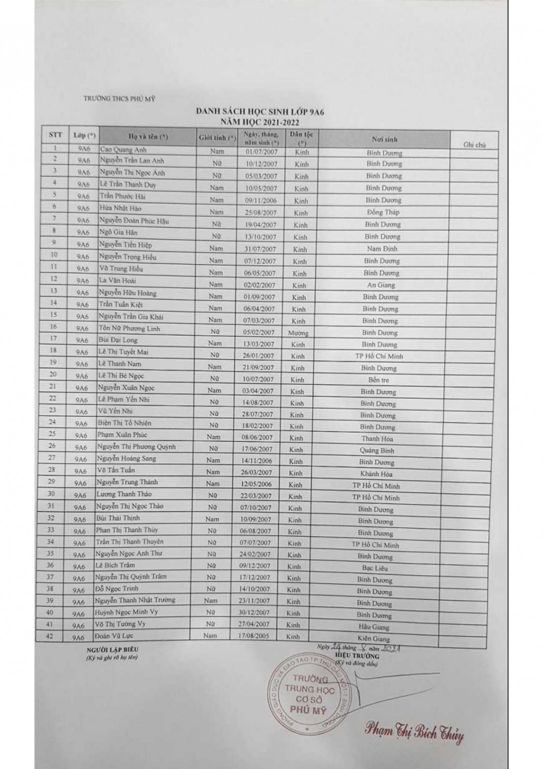 FILE 20210824 172156 Ds khối 9 năm học 2021 2022 06
