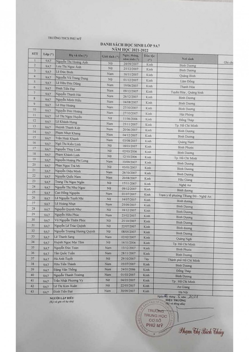 FILE 20210824 172156 Ds khối 9 năm học 2021 2022 07