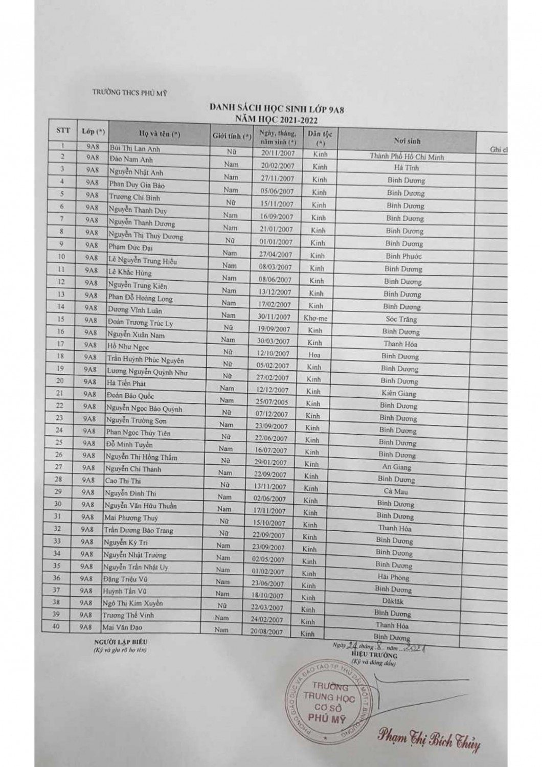 FILE 20210824 172156 Ds khối 9 năm học 2021 2022 08