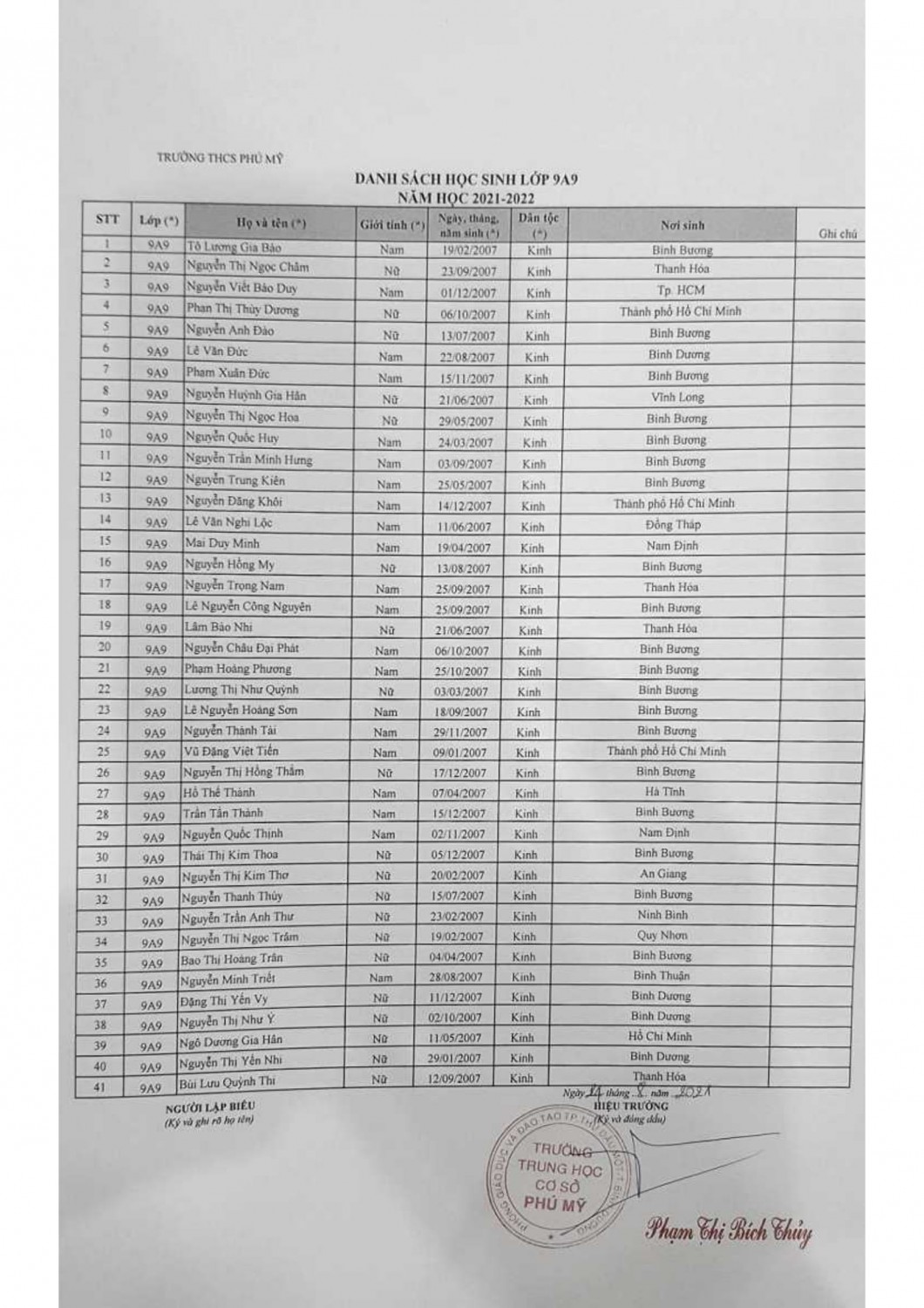 FILE 20210824 172156 Ds khối 9 năm học 2021 2022 09