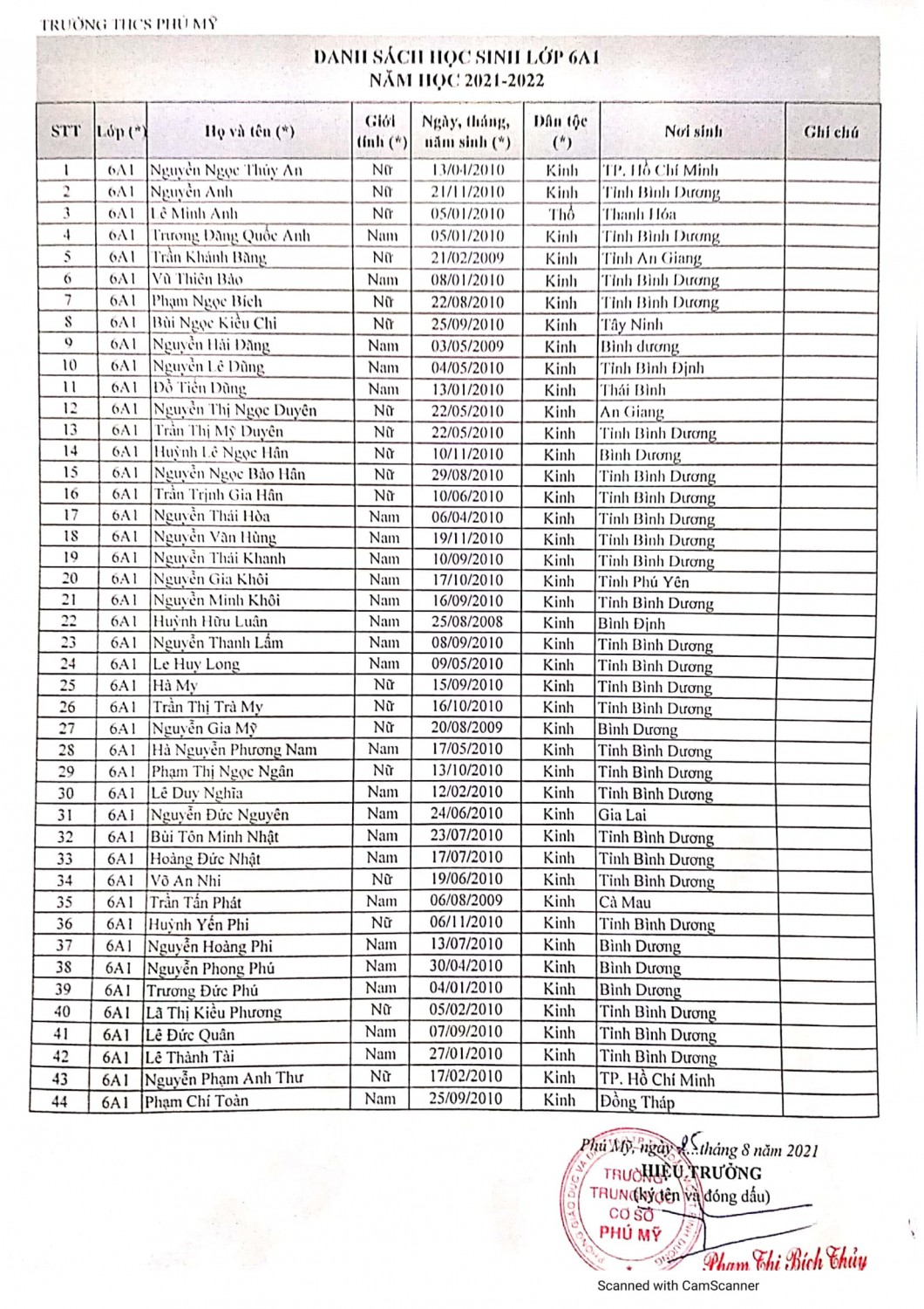 FILE 20210825 160243 CamScanner 08 25 2021 15 55 01
