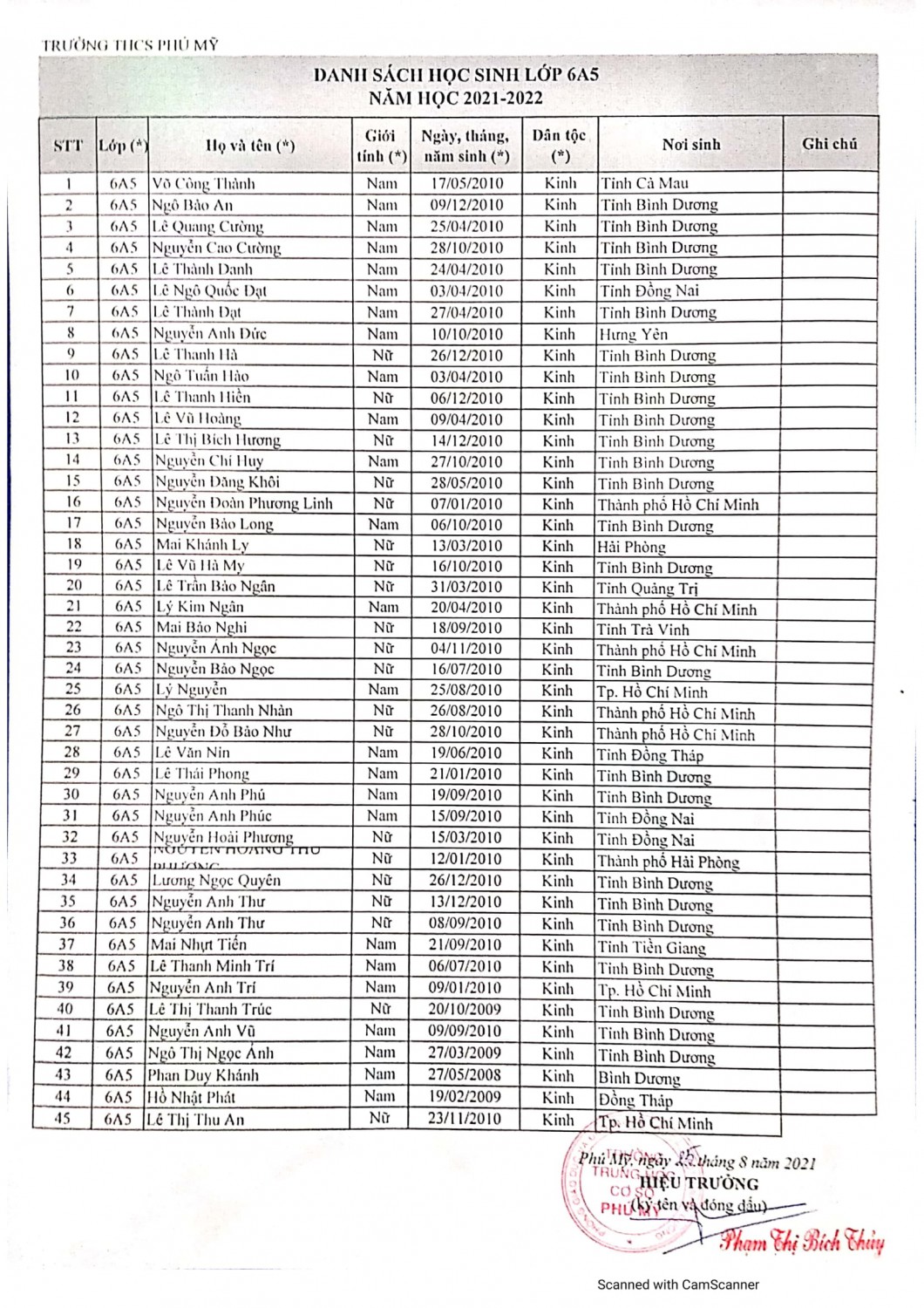 FILE 20210825 160243 CamScanner 08 25 2021 15 55 05