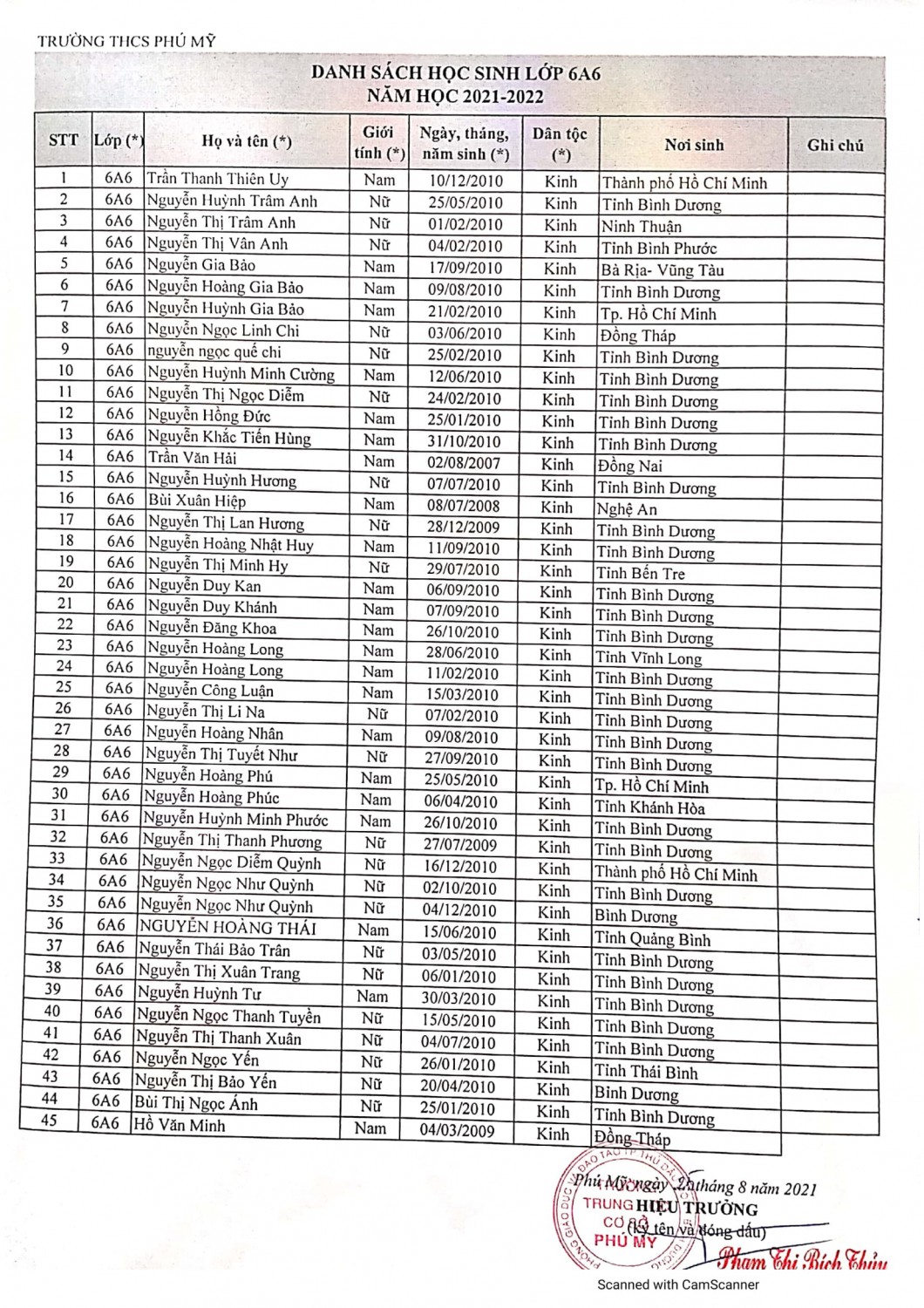 FILE 20210825 160243 CamScanner 08 25 2021 15 55 06