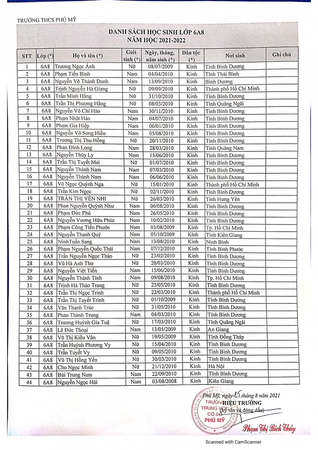 FILE 20210825 160243 CamScanner 08 25 2021 15 55 07