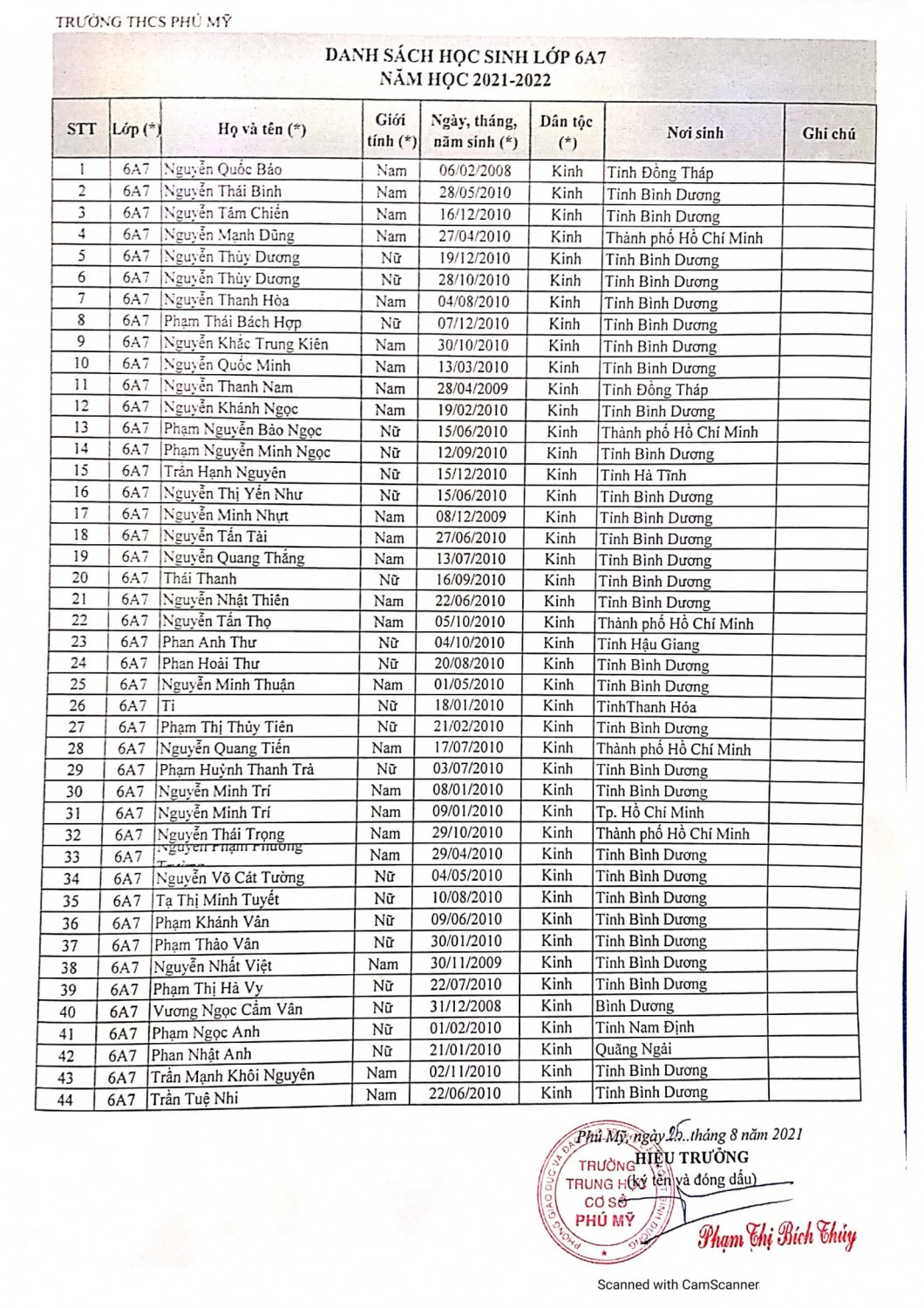 FILE 20210825 160243 CamScanner 08 25 2021 15 55 08