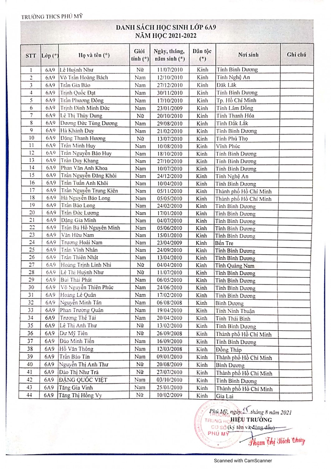 FILE 20210825 160243 CamScanner 08 25 2021 15 55 09
