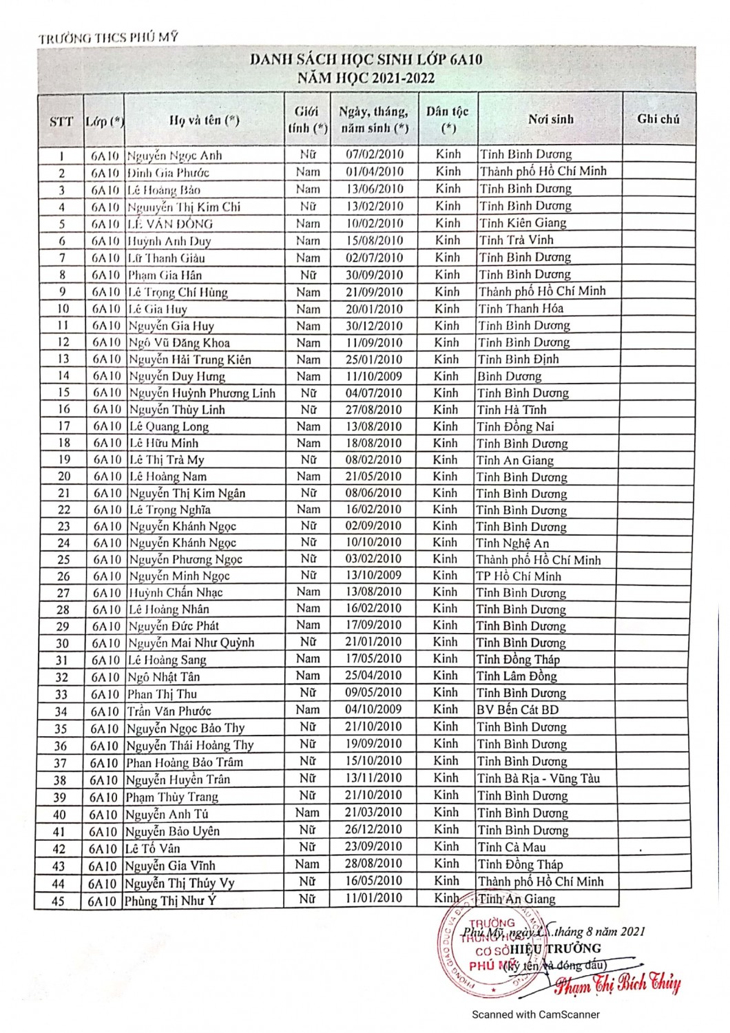 FILE 20210825 160243 CamScanner 08 25 2021 15 55 10