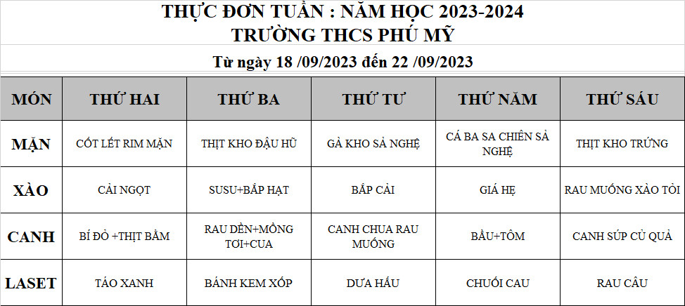 thuc don