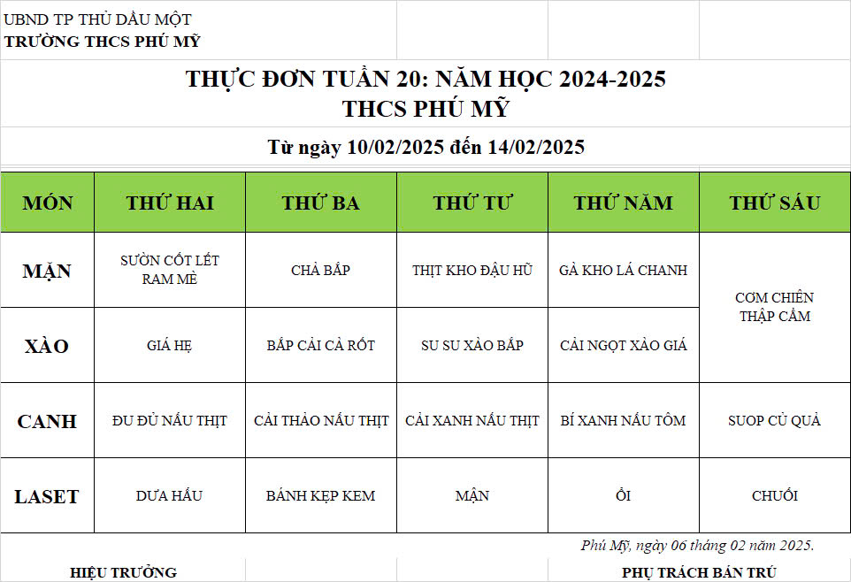 Thuc don ban tru T20