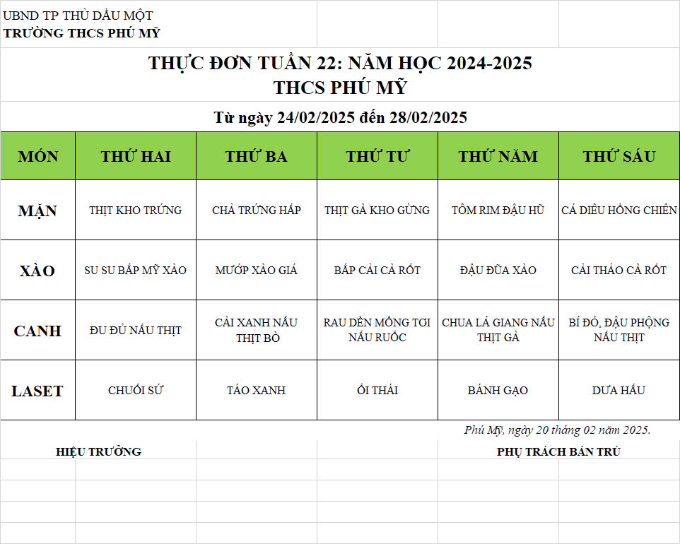 Thuc don ban tru tuan 22