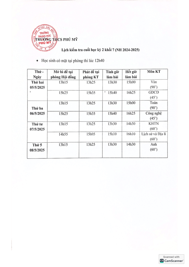 Khoi 7 KTHK2 2425 min