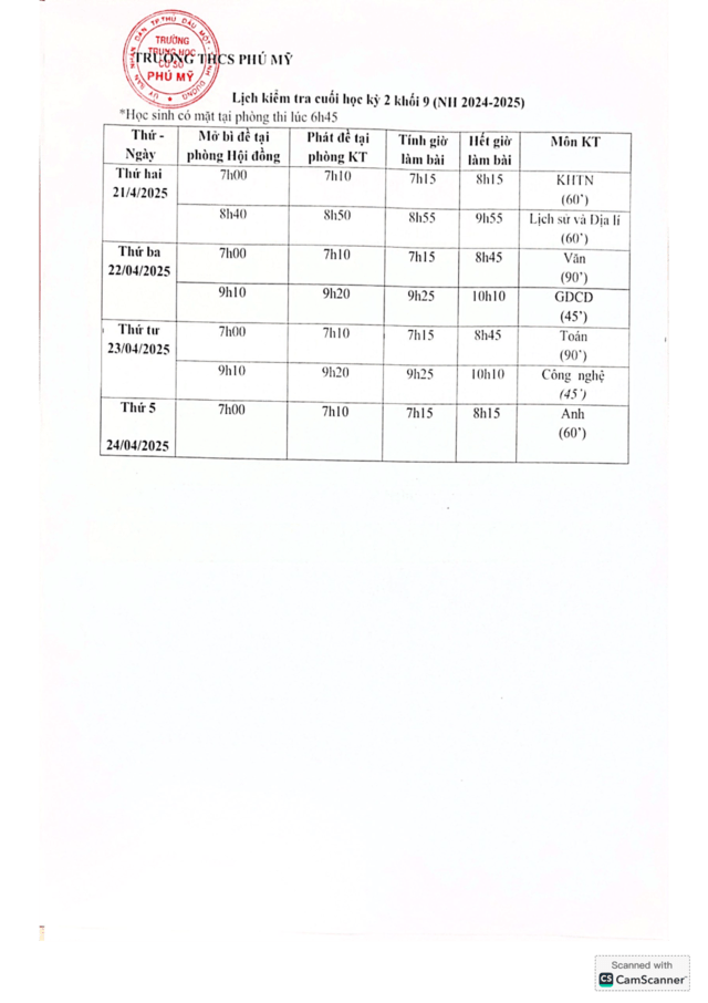 Khoi 9 KTHK2 2425 min