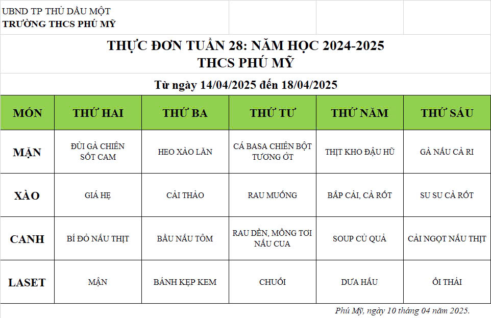 Thuc don ban tru Tuan 28