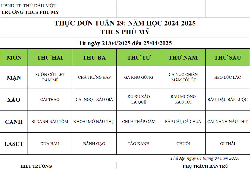 Thuc don ban tru Tuan 29