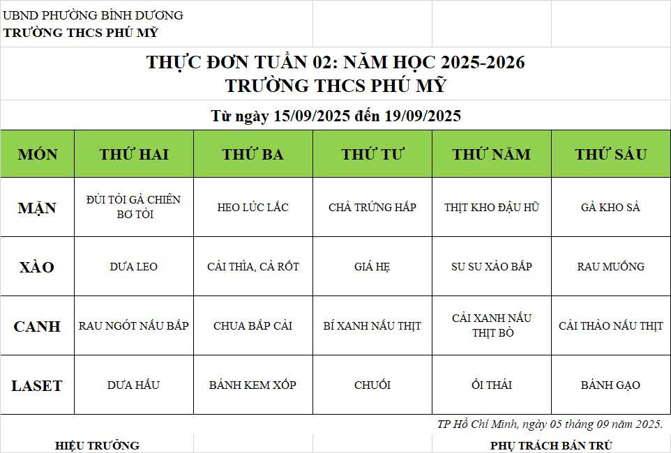 Thuc don ban tru tuan 2