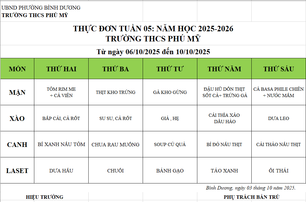 Thuc don ban tru T05