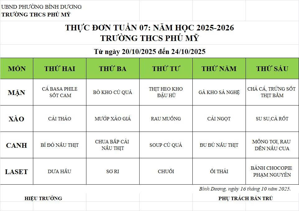 Thuc don ban tru T07