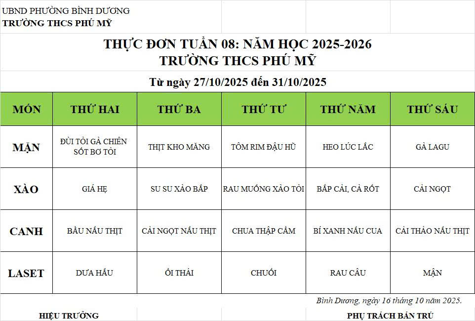 Thuc don ban tru T8