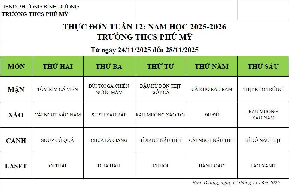 Thuc don ban tru Tuan 12
