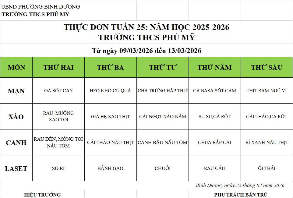 Thuc don ban tru Tuan 25