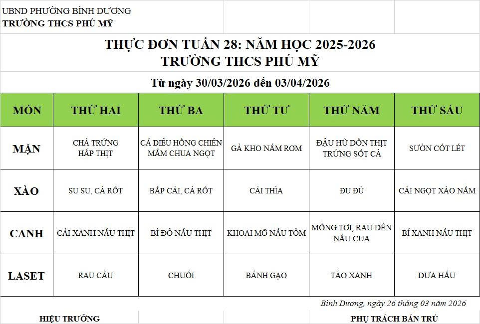 Thuc don ban tru Tuan 28