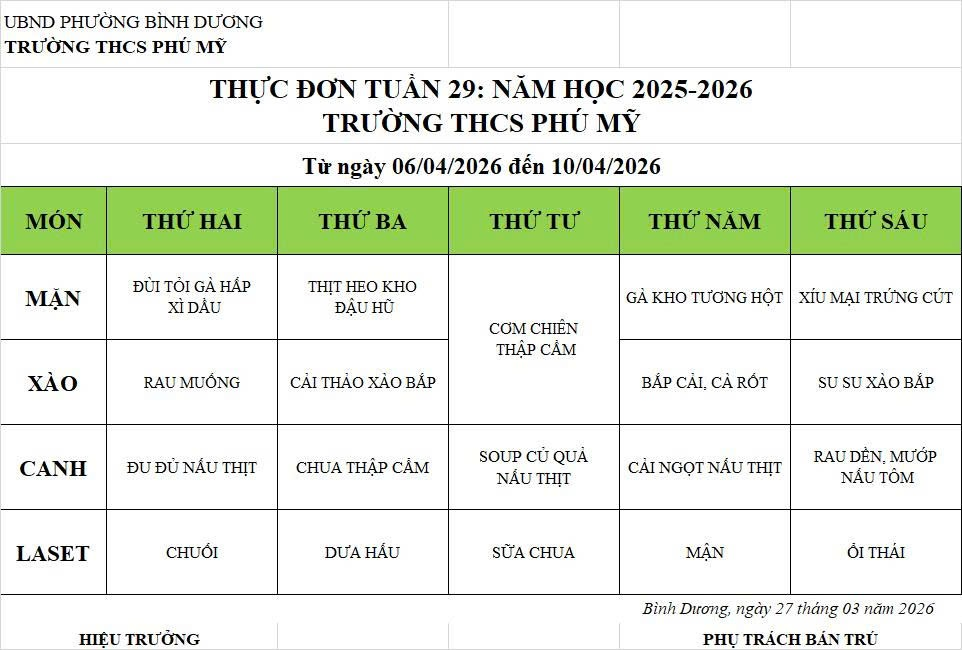 Thuc don ban tru Tuan 29