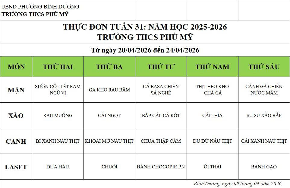 Thuc don ban tru Tuan 31