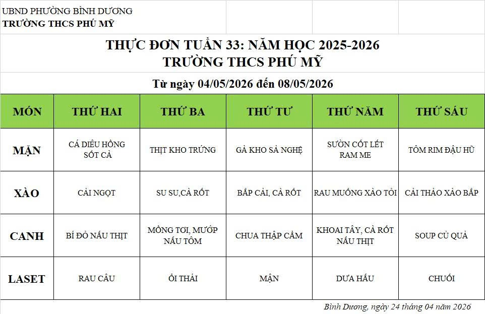Thuc don ban tru Tuan 33